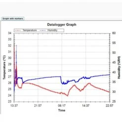 Laserliner ClimaData Stick 7 Laserliner ClimaData Stick -Gereedschapswinkel 082 027a d2 10 12
