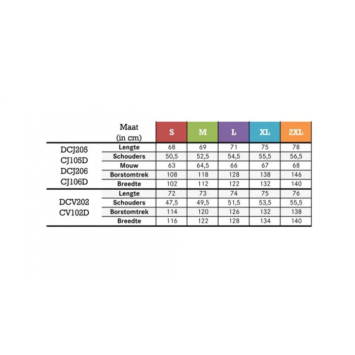 Makita CJ105DZ3XL Verwarmde Jas XXXL 5 Makita CJ105DZ3XL Verwarmde Jas XXXL - Afbeelding 5