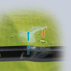 Makita DFJ212Z2XL Geventileerde Jas Casual XXL 10 Makita DFJ212Z2XL Geventileerde Jas Casual XXL -Gereedschapswinkel DFJ212 F 004 3