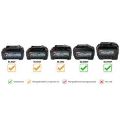 Makita RS002GZ 40 V Max Cirkelzaag 260 Mm -Gereedschapswinkel rs002gz m 001