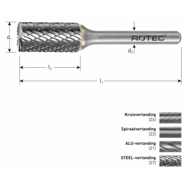 ROTEC 10 DLG. SET STIFTFREZEN 2 ROTEC 10 DLG. SET STIFTFREZEN - Afbeelding 2
