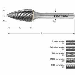 ROTEC 10 DLG. SET STIFTFREZEN 13 ROTEC 10 DLG. SET STIFTFREZEN -Gereedschapswinkel sgr 436 nl lv5 model g