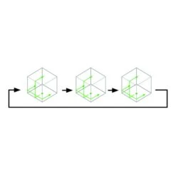 Makita SK106GDZ Kruislijn / Punt Laser Groen -Gereedschapswinkel sk106gd m 001