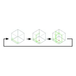 Makita SK312GDZ Kruislijn Laser Groen -Gereedschapswinkel sk312gd m 001