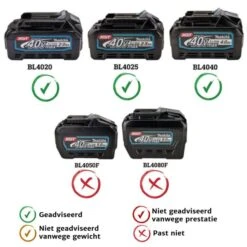 Makita MR004GZ Bouwradio FM DAB/DAB+ Bluetooth -Gereedschapswinkel xgt 14 6